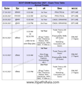 UP SCVT EXAM TIME TABLE : EXAM SEPTEMBER - OCTOBER 2021