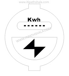 ENERGY 2BMETER 2BSYMBOL 2Biti 2Bpathshala 2B 25281 2529