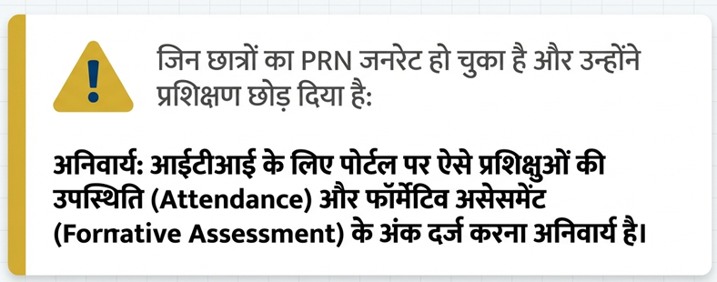 ITI Important Instruction