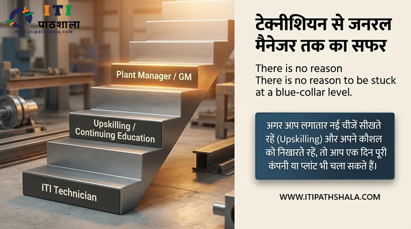 ITI students building skills for industrial careers