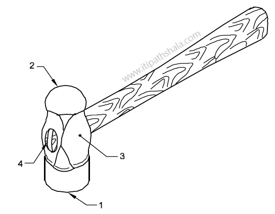 Ball peen hammer labeled sketch showing face, peen and handle