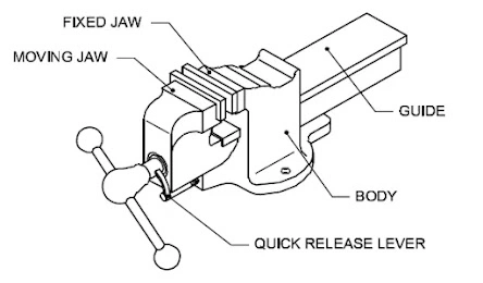Bench vice labeled sketch showing jaws, spindle and handle