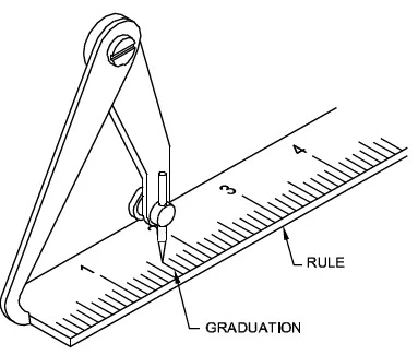 Jenny caliper sketch showing odd leg caliper used for marking parallel lines